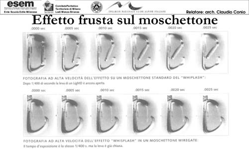 effetto frusta sui moschettoni